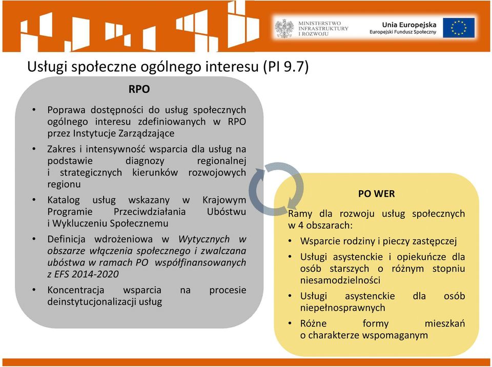 strategicznych kierunków rozwojowych regionu Katalog usług wskazany w Krajowym Programie Przeciwdziałania Ubóstwu i Wykluczeniu Społecznemu Definicja wdrożeniowa w Wytycznych w obszarze włączenia