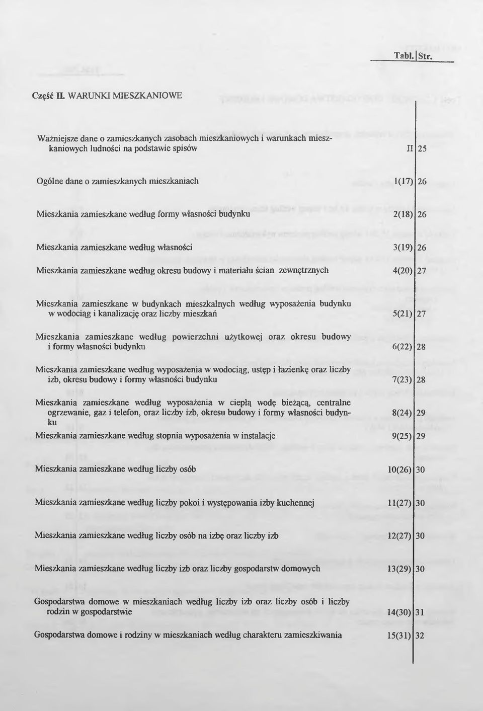 zamieszkane według formy własności budynku 2(18) Mieszkania zamieszkane według własności Mieszkania zamieszkane według okresu budowy i materiału ścian zewnętrznych 3(19) 4(20) 26 27 Mieszkania