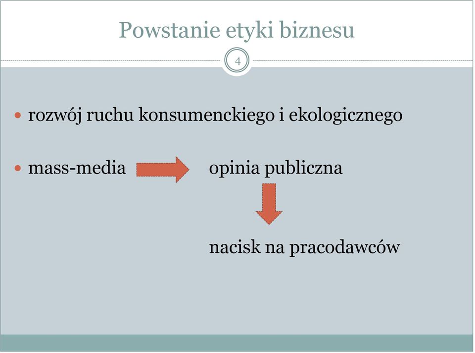 ekologicznego mass-media