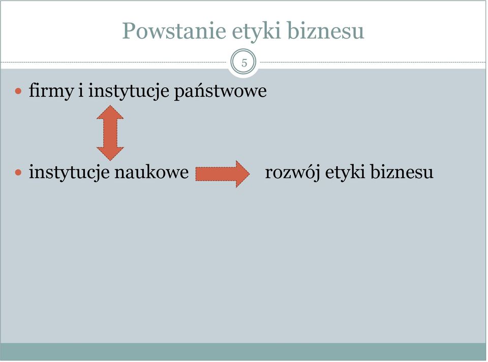 państwowe 5 instytucje