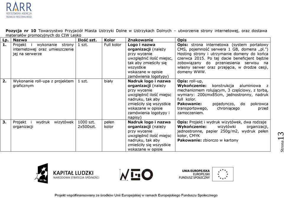 Full kolor Logo i nazwa, tak aby zmieściły się wszystkie zamówienia logotypy) 1 szt. biały Nadruk logo i nazwa nadruku, tak aby 1000 szt. 2x500szt.