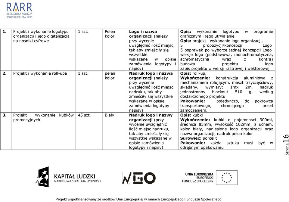 Biały Nadruk logo i nazwy organizacji (przy wycenie uwzględnić ilość miejsc nadruku, tak aby zmieściły się wszystkie wskazane w opisie zamówienia Opis: wykonanie logotypu w programie graficznym i