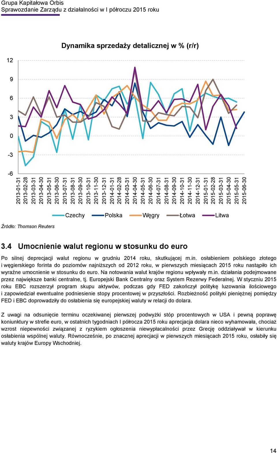 Thomson Reuters Czechy Polska Węgry Łotwa Litwa 3.4 Umocnienie walut regionu w stosunku do euro Po silnej deprecjacji walut regionu w grudniu 2014 roku, skutkującej m.in.