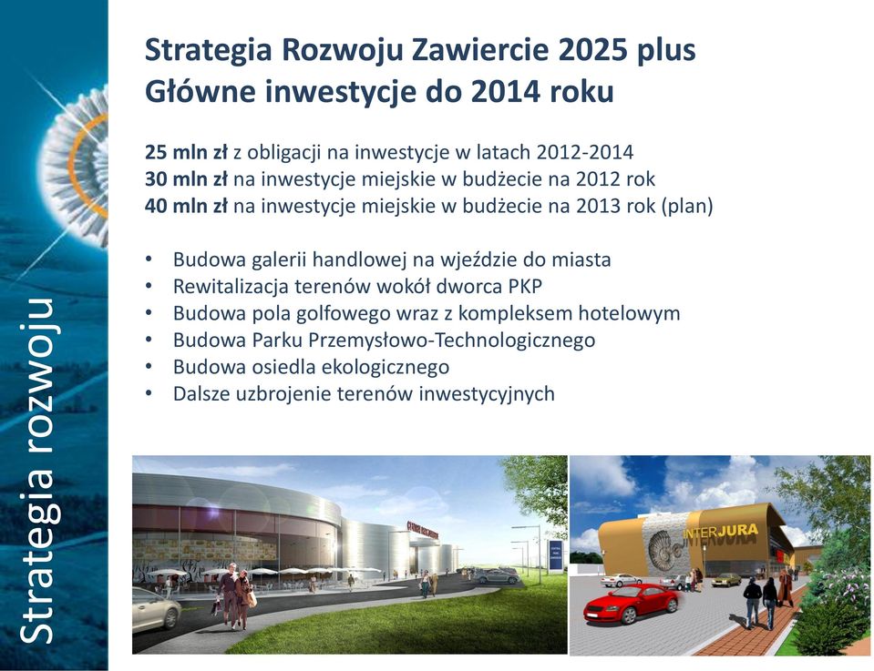 rok (plan) Budowa galerii handlowej na wjeździe do miasta Rewitalizacja terenów wokół dworca PKP Budowa pola golfowego wraz z