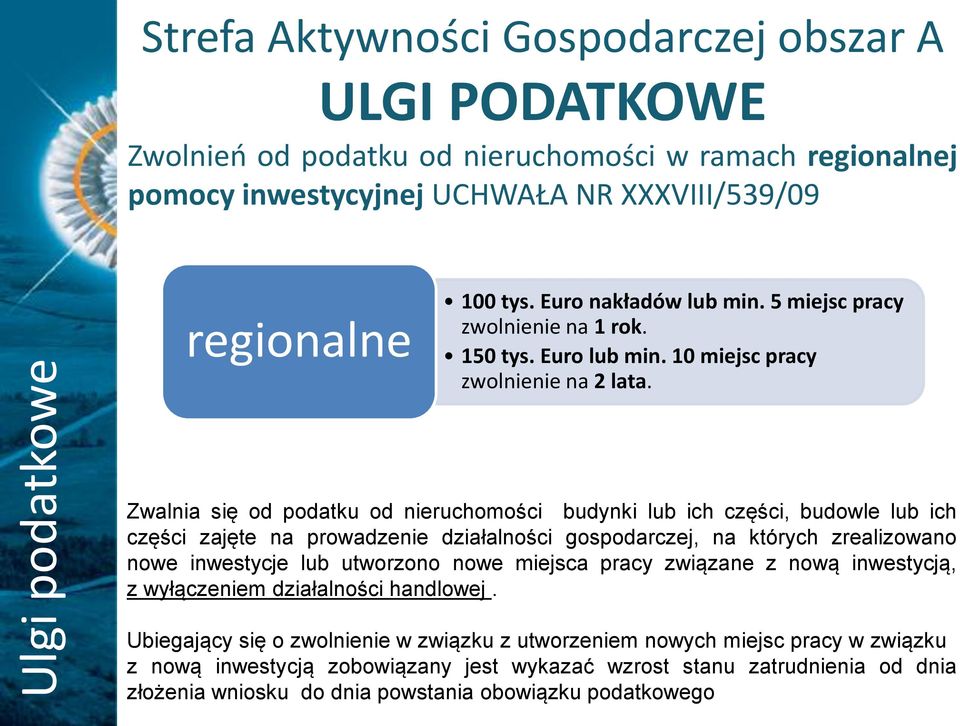 Zwalnia się od podatku od nieruchomości budynki lub ich części, budowle lub ich części zajęte na prowadzenie działalności gospodarczej, na których zrealizowano nowe inwestycje lub utworzono nowe