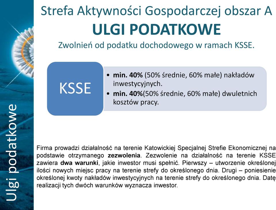 Firma prowadzi działalność na terenie Katowickiej Specjalnej Strefie Ekonomicznej na podstawie otrzymanego zezwolenia.