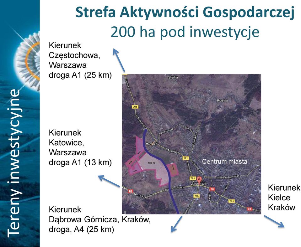 Kierunek Katowice, Warszawa droga A1 (13 km) Centrum miasta