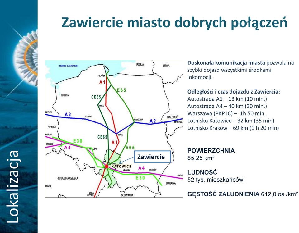 ) Autostrada A4 40 km (30 min.) Warszawa (PKP IC) 1h 50 min.