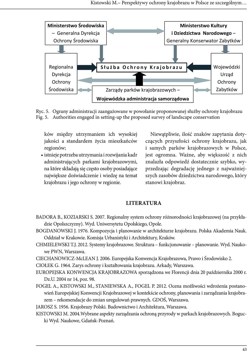 Regionalna Dyrekcja Ochrony rodowiska S u ba Ochrony Krajobrazu Zarz dy parków krajobrazowych Wojewódzka administracja samorz dowa Wojewódzki Urz d Ochrony Zabytków Ryc. 5.