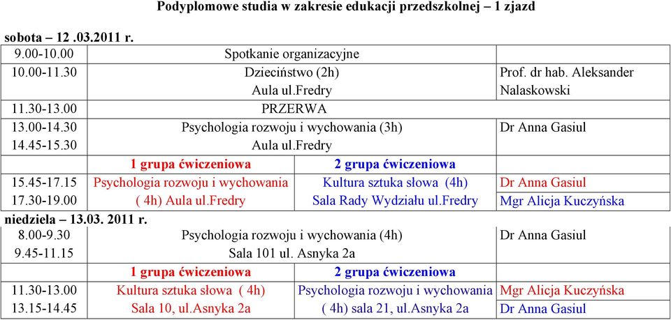 15 Psychologia rozwoju i wychowania Kultura sztuka słowa (4h) 17.30-19.00 ( 4h) Aula ul.fredry Sala Rady Wydziału ul.fredry niedziela 13.03. 2011 r.