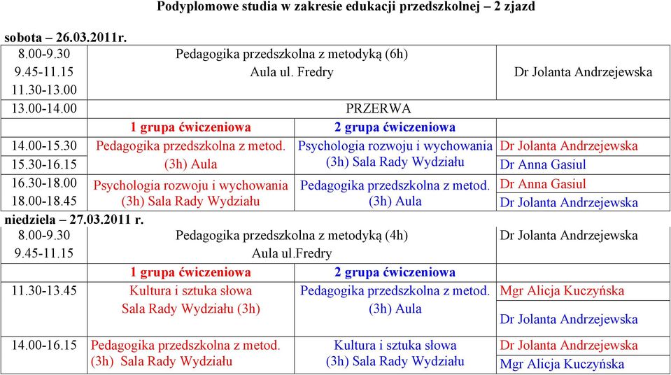 00 Psychologia rozwoju i wychowania Pedagogika przedszkolna z metod. 18.00-18.45 (3h) Sala Rady Wydziału (3h) Aula niedziela 27.03.2011 r.