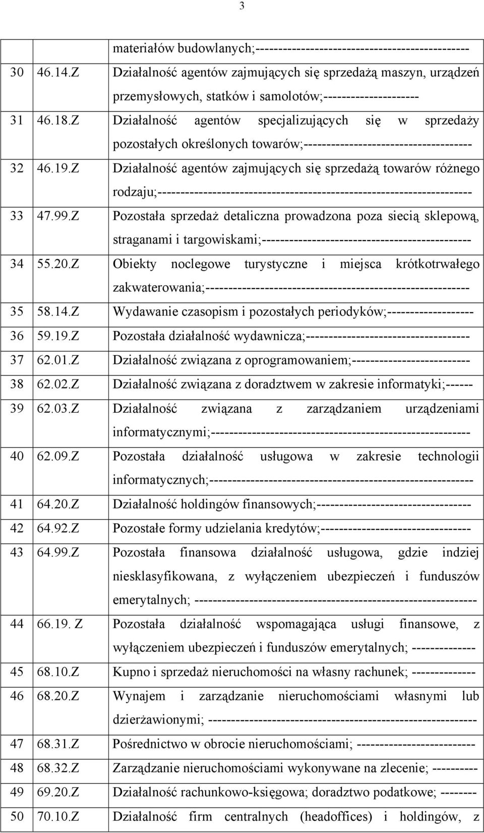 Z Działalność agentów specjalizujących się w sprzedaży pozostałych określonych towarów;------------------------------------- 32 46.19.