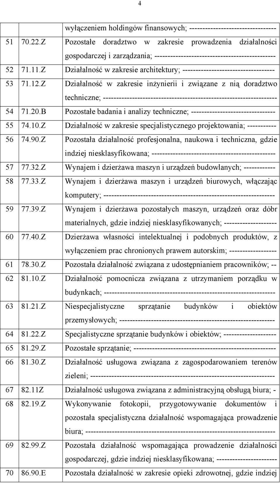 Z Działalność w zakresie architektury; ----------------------------------- 53 71.12.