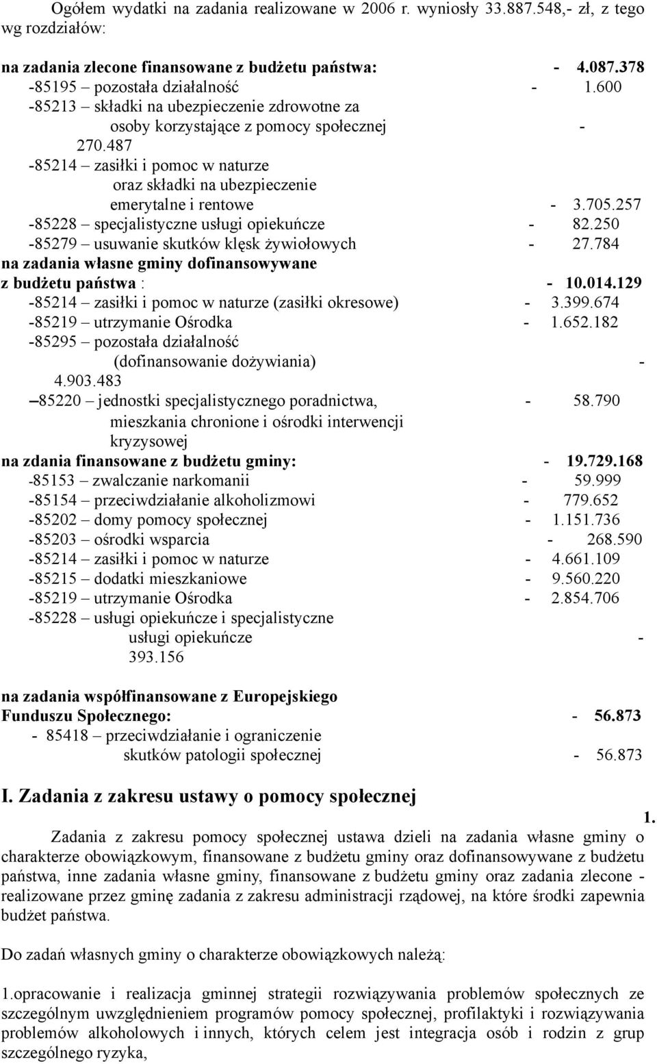 257-85228 specjalistyczne usługi opiekuńcze - 82.250-85279 usuwanie skutków klęsk żywiołowych - 27.784 na zadania własne gminy dofinansowywane z budżetu państwa : - 10.014.