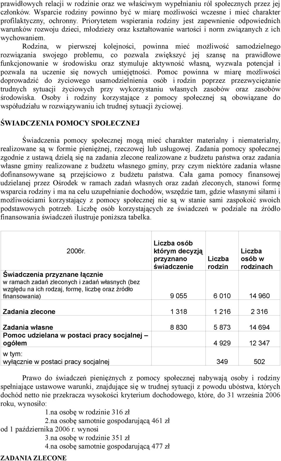 Rodzina, w pierwszej kolejności, powinna mieć możliwość samodzielnego rozwiązania swojego problemu, co pozwala zwiększyć jej szansę na prawidłowe funkcjonowanie w środowisku oraz stymuluje aktywność