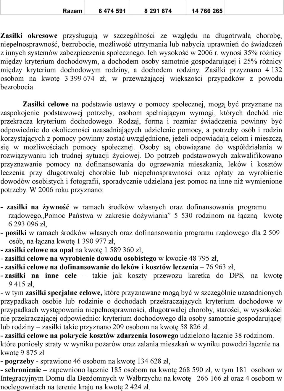 wynosi 35% różnicy między kryterium dochodowym, a dochodem osoby samotnie gospodarującej i 25% różnicy między kryterium dochodowym rodziny, a dochodem rodziny.