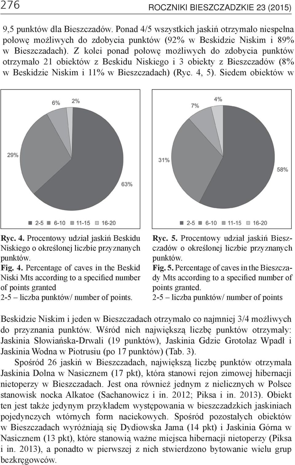 4. Procentowy udział jaskiń Beskidu Niskiego o określonej liczbie przyznanych punktów. Fig. 4.