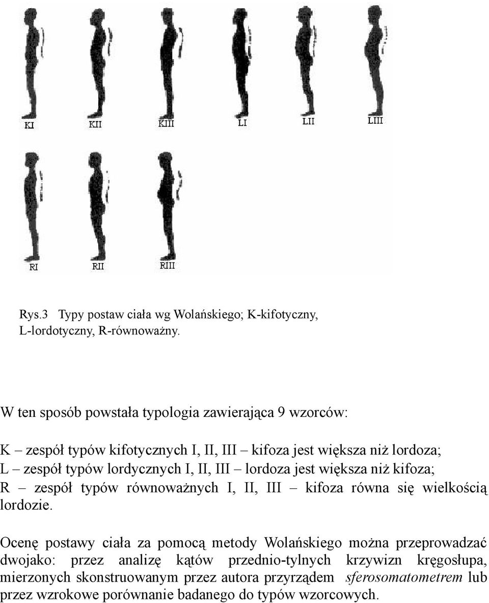 I, II, III lordoza jest większa niż kifoza; R zespół typów równoważnych I, II, III kifoza równa się wielkością lordozie.