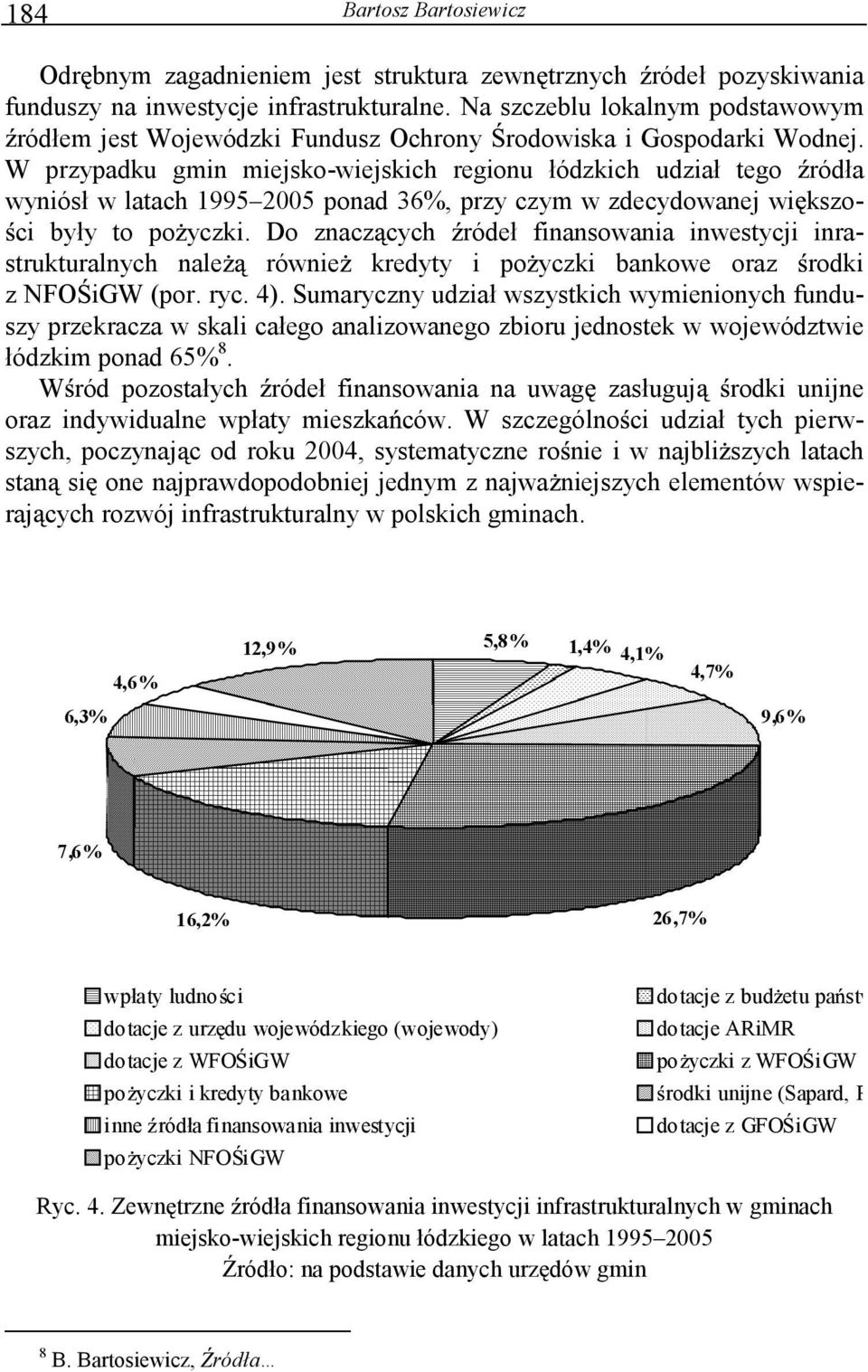 W przypadku gmin miejsko-wiejskich regionu łódzkich udział tego ródła wyniósł w latach 1995 2005 ponad 36%, przy czym w zdecydowanej wi kszoci były to po yczki.