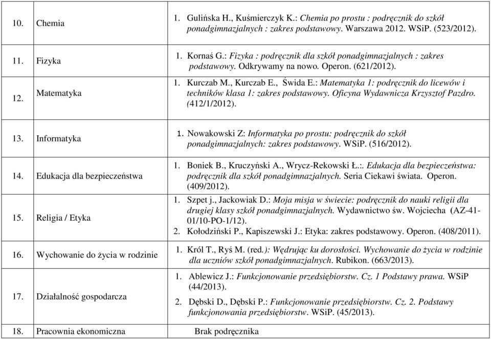 : Matematyka 1: podręcznik do licewów i techników klasa 1: zakres podstawowy. Oficyna Wydawnicza Krzysztof Pazdro. (412/1/2012). 13. Informatyka 14. Edukacja dla bezpieczeństwa 15. Religia / Etyka 16.