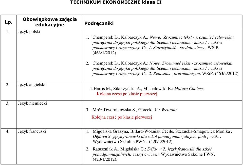 Chemperek D., Kalbarczyk A.: Nowe. Zrozumieć tekst - zrozumieć człowieka: podręcznik do języka polskiego dla liceum i technikum : klasa 1 : zakres podstawowy i rozszerzony. Cz.