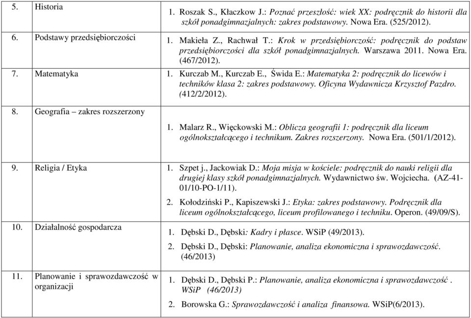 , Świda E.: Matematyka 2: podręcznik do licewów i techników klasa 2: zakres podstawowy. Oficyna Wydawnicza Krzysztof Pazdro. (412/2/2012). 8. Geografia zakres rozszerzony 1. Malarz R., Więckowski M.