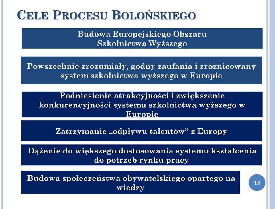 konkurencyjności systemu szkolnictwa wyższego w Europie Zatrzymanie odpływu talentów z Europy Dążenie do