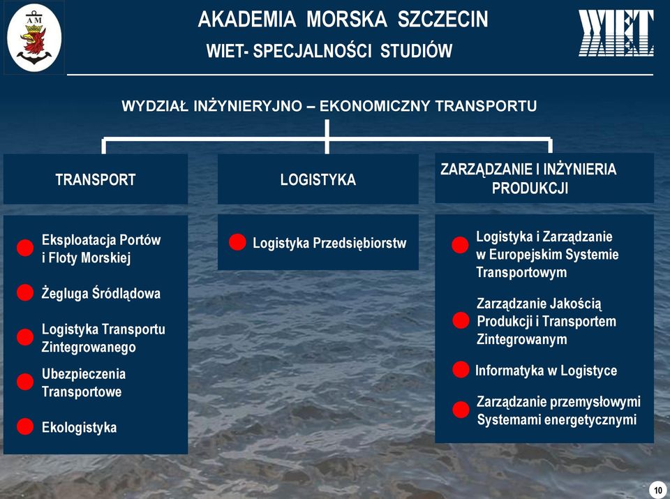 Transportowe Ekologistyka Logistyka Przedsiębiorstw Logistyka i Zarządzanie w Europejskim Systemie Transportowym