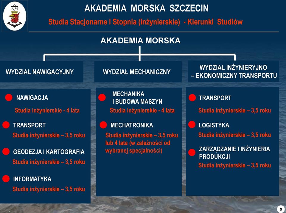 Studia inżynierskie 3,5 roku MECHANIKA I BUDOWA MASZYN Studia inżynierskie - 4 lata MECHATRONIKA Studia inżynierskie 3,5 roku lub 4 lata (w zależności od