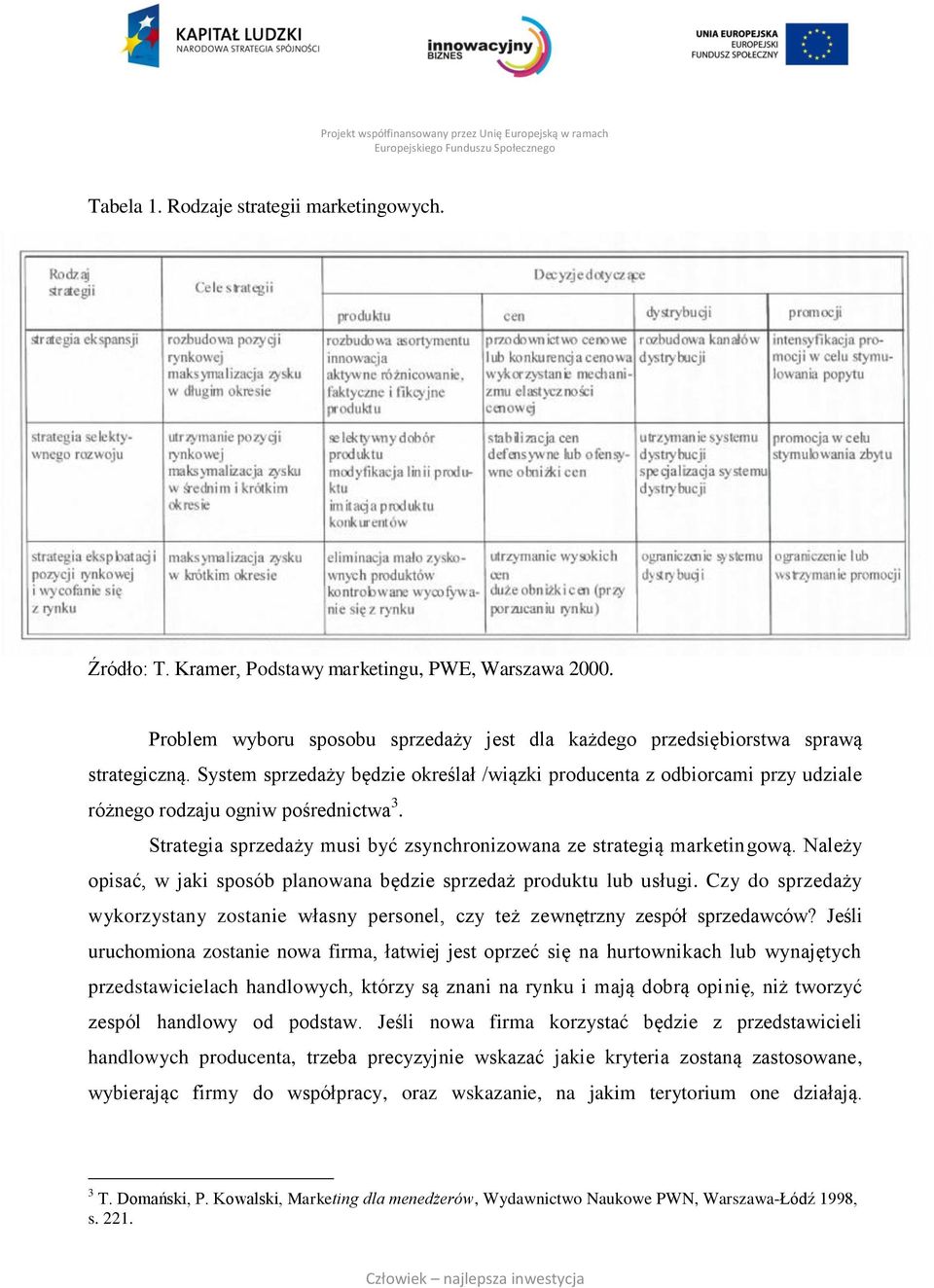 Należy opisać, w jaki sposób planowana będzie sprzedaż produktu lub usługi. Czy do sprzedaży wykorzystany zostanie własny personel, czy też zewnętrzny zespół sprzedawców?