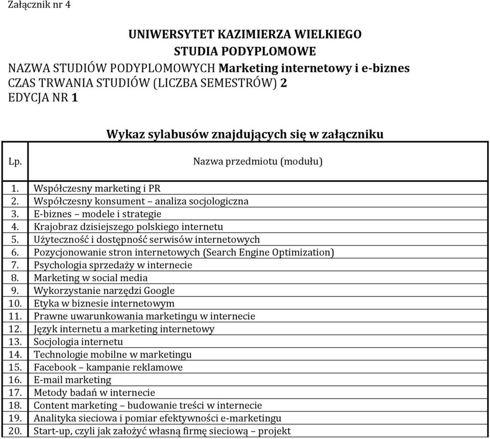 Użyteczność i dostępność serwisów internetowych 6. Pozycjonowanie stron internetowych (Search Engine Optimization) 7. Psychologia sprzedaży w internecie 8. Marketing w social media 9.