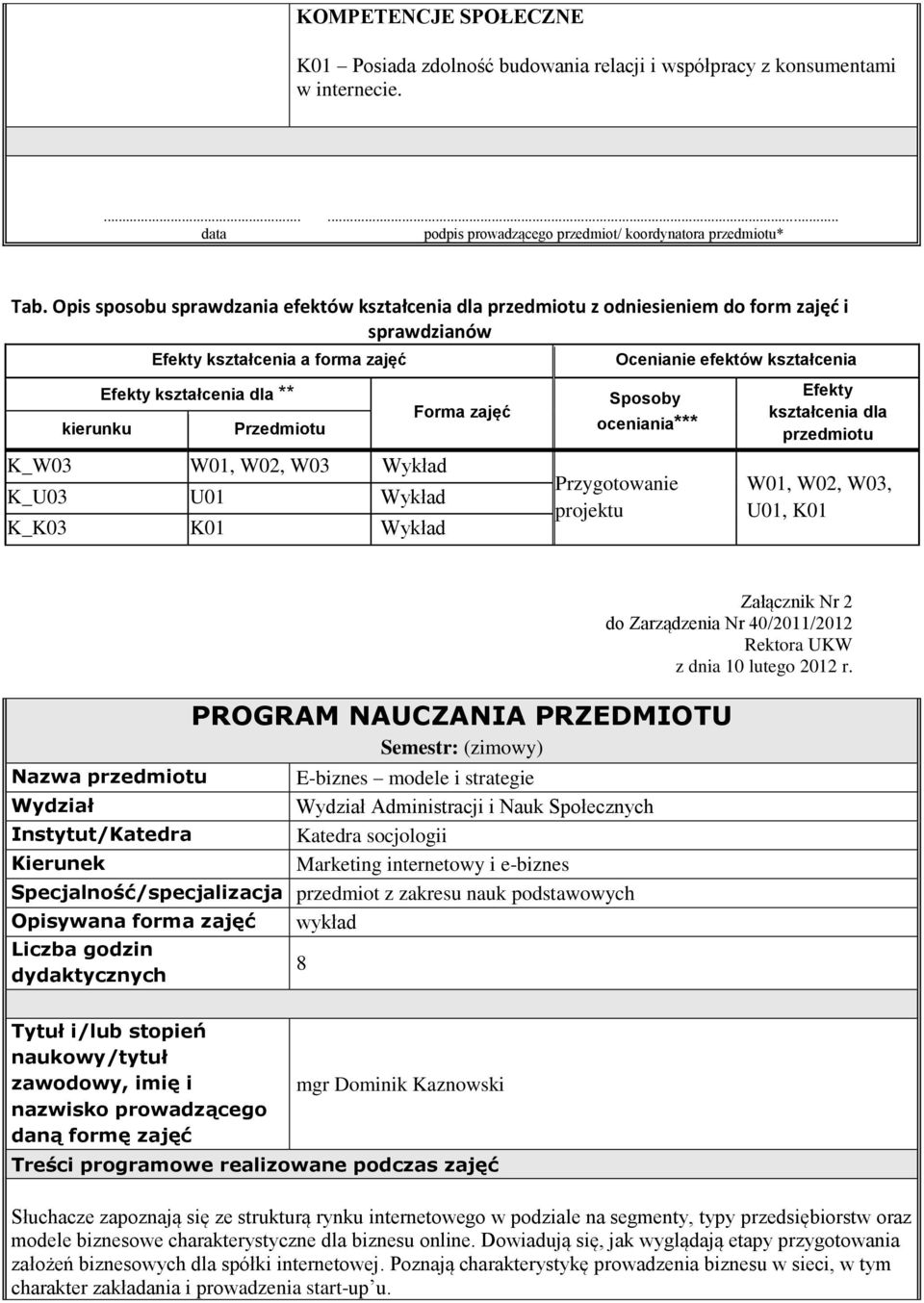 Przedmiotu Forma zajęć Sposoby oceniania*** Efekty kształcenia dla K_W03 W01, W02, W03 Wykład K_U03 U01 Wykład K_K03 K01 Wykład Przygotowanie projektu W01, W02, W03, U01, K01 Załącznik Nr 2 do