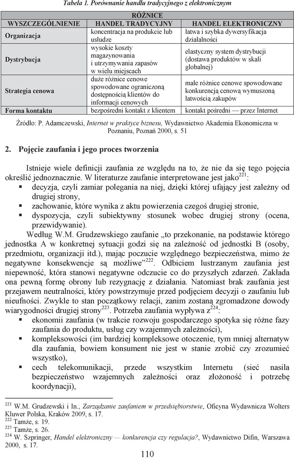 działalności Dystrybucja wysokie koszty elastyczny system dystrybucji magazynowania (dostawa produktów w skali i utrzymywania zapasów globalnej) w wielu miejscach Strategia cenowa duże różnice cenowe