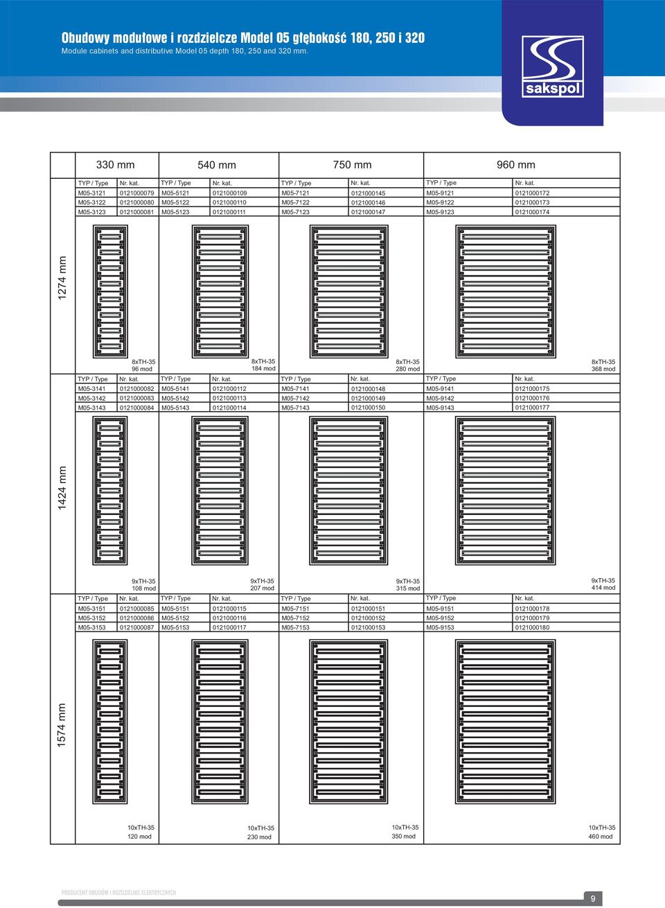 0121000081 M05-5123 0121000111 M05-7123 0121000147 M05-9123 0121000174 1274 mm 8xTH-35 184 mod 8xTH-35 96 mod 8xTH-35 368 mod 8xTH-35 280 mod M05-3141 0121000082 M05-5141 0121000112 M05-7141