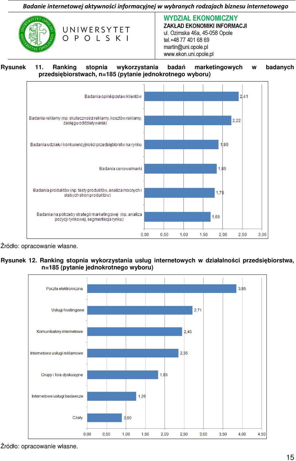 przedsiębiorstwach, n=185 (pytanie jednokrotnego wyboru) Rysunek