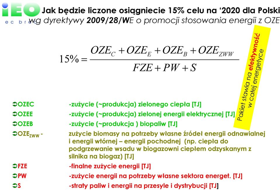 na potrzeby własne źródeł energii odnawialnej i energii wtórnej energii pochodnej (np.