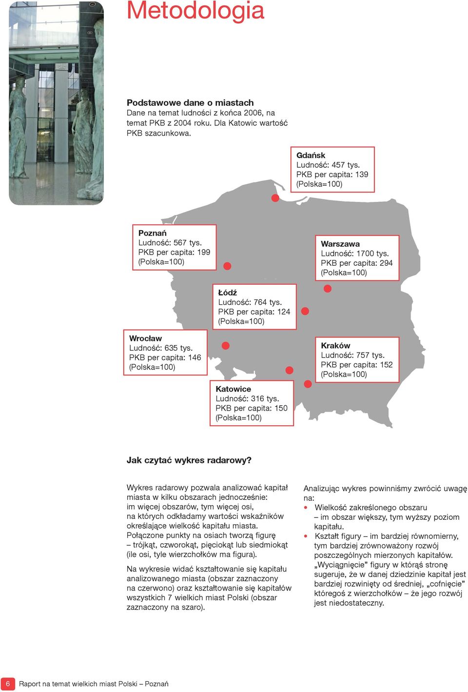 PKB per capita: 146 (Polska=100) Łódź Ludność: 764 tys. PKB per capita: 124 (Polska=100) Katowice Ludność: 316 tys. PKB per capita: 150 (Polska=100) Kraków Ludność: 757 tys.