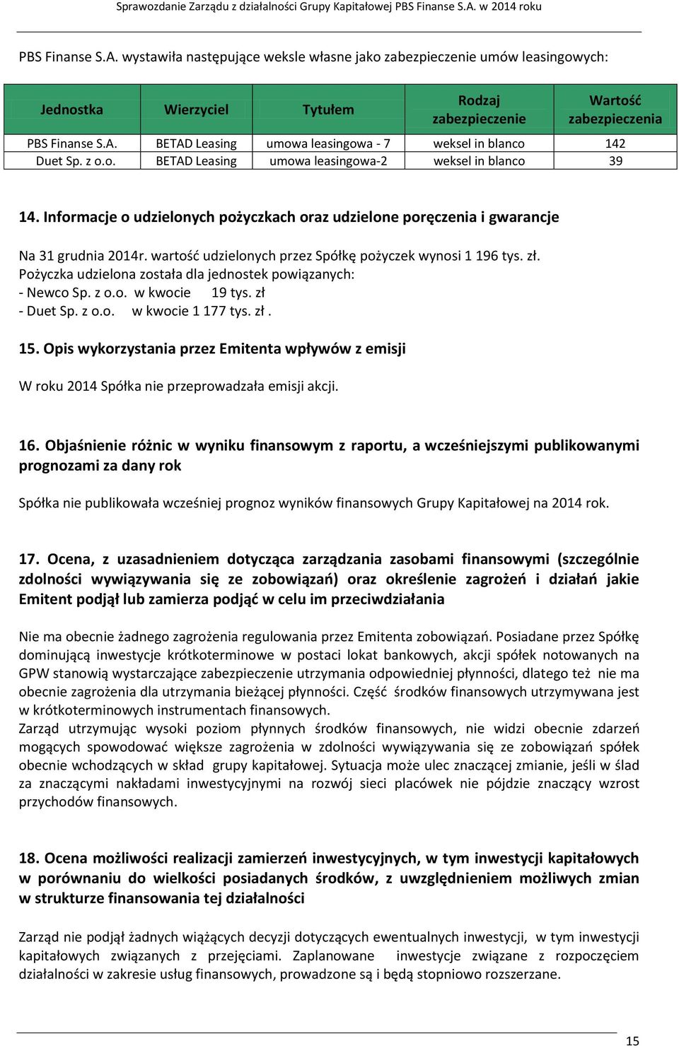 Informacje o udzielonych pożyczkach oraz udzielone poręczenia i gwarancje Na 31 grudnia 2014r. wartośd udzielonych przez Spółkę pożyczek wynosi 1 196 tys. zł.