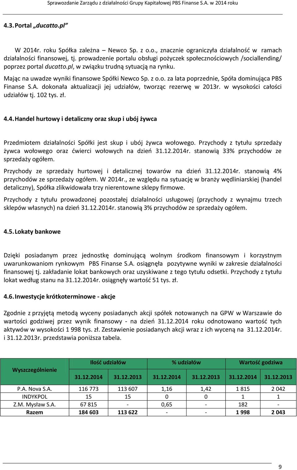 w wysokości całości udziałów tj. 102 tys. zł. 4.4. Handel hurtowy i detaliczny oraz skup i ubój żywca Przedmiotem działalności Spółki jest skup i ubój żywca wołowego.