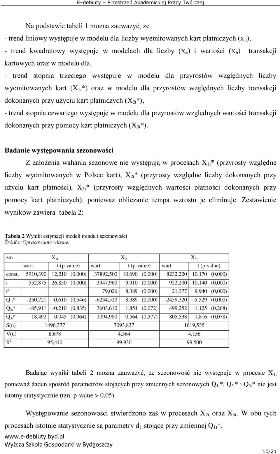 liczby transakcji dokonanych przy użyciu kart płatniczych (X 2t *), - trend stopnia czwartego występuje w modelu dla przyrostów względnych wartości transakcji dokonanych przy pomocy kart płatniczych