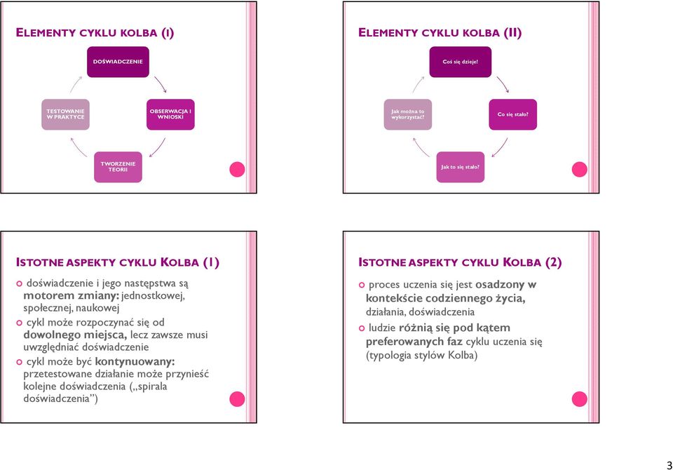 ISTOTNE ASPEKTY CYKLU KOLBA (1) doświadczenie i jego następstwa są motorem zmiany: jednostkowej, społecznej, naukowej cykl może rozpoczynać się od dowolnego miejsca, lecz zawsze musi