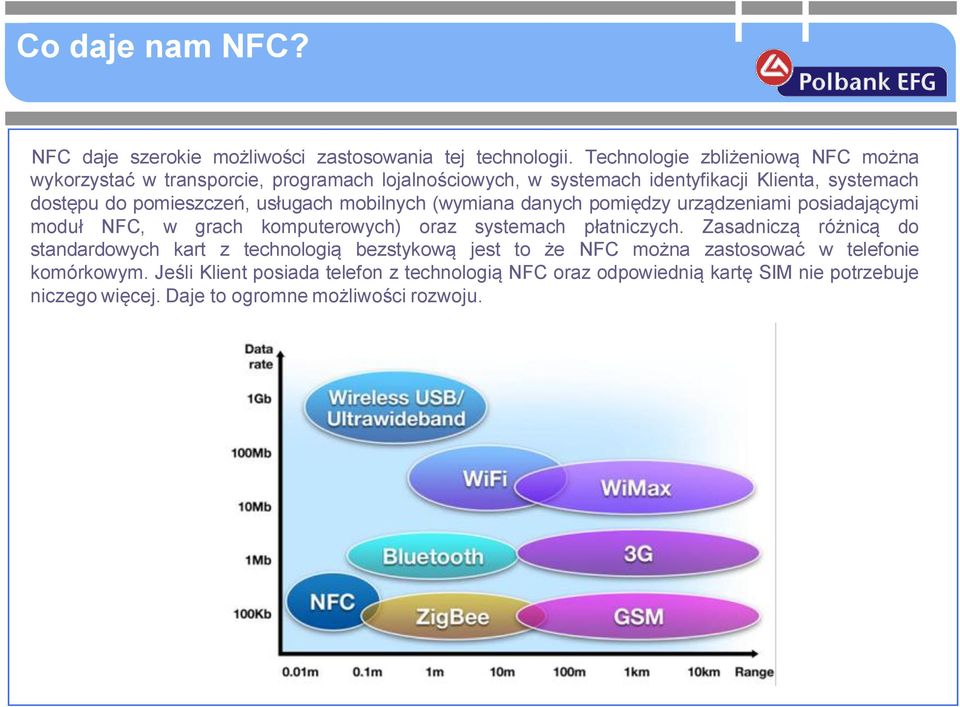 usługach mobilnych (wymiana danych pomiędzy urządzeniami posiadającymi moduł NFC, w grach komputerowych) oraz systemach płatniczych.