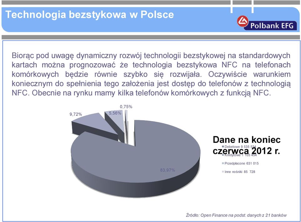 Oczywiście warunkiem koniecznym do spełnienia tego założenia jest dostęp do telefonów z technologią NFC.