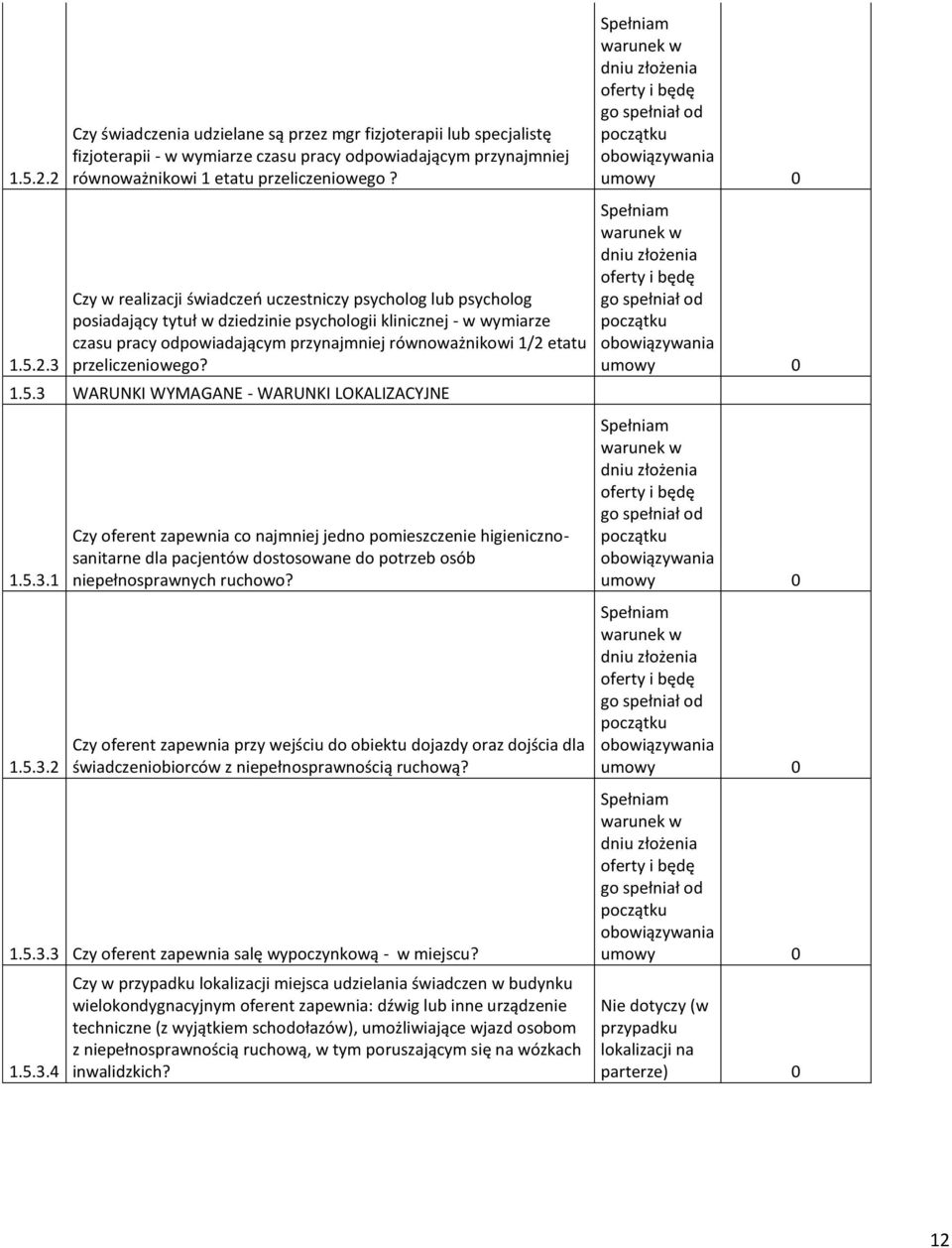 przeliczeniowego? 1.5.3 WARUNKI WYMAGANE - WARUNKI LOKALIZACYJNE 1.5.3.1 1.5.3.2 Czy oferent zapewnia co najmniej jedno pomieszczenie higienicznosanitarne dla pacjentów dostosowane do potrzeb osób niepełnosprawnych ruchowo?