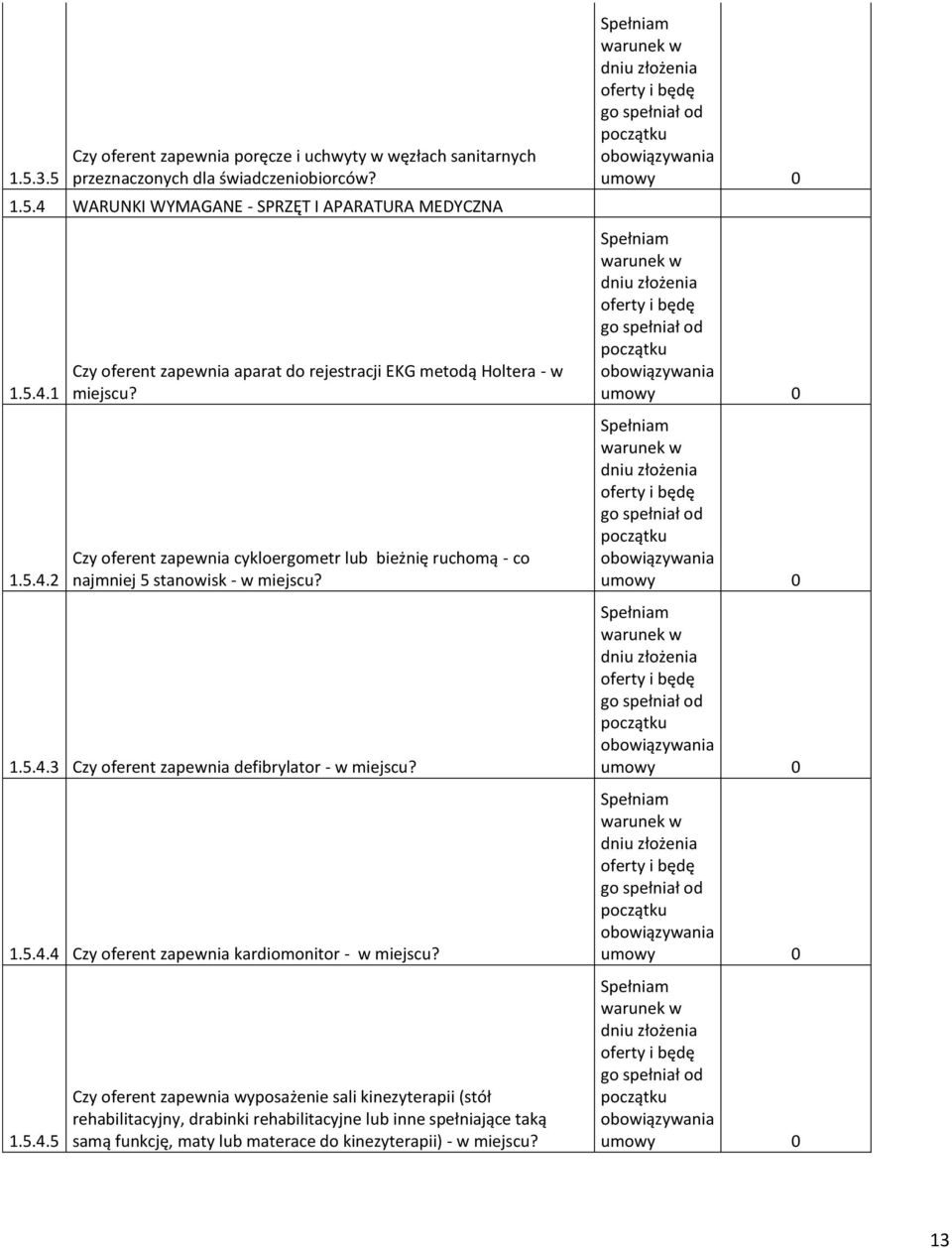 Czy oferent zapewnia cykloergometr lub bieżnię ruchomą - co najmniej 5 stanowisk - w miejscu? 1.5.4.3 Czy oferent zapewnia defibrylator - w miejscu? 1.5.4.4 Czy oferent zapewnia kardiomonitor - w miejscu?