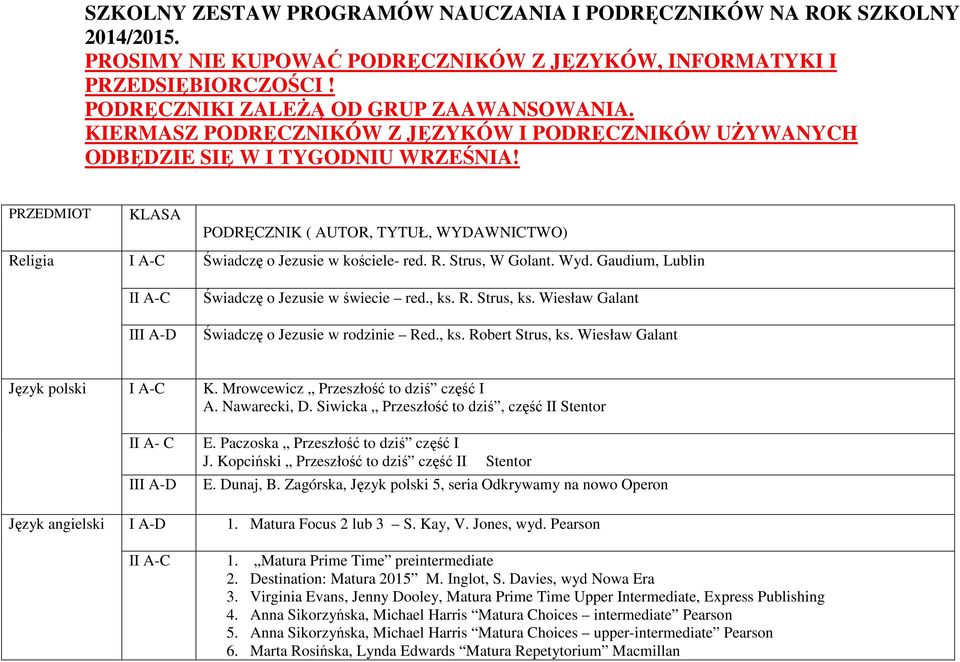 Wyd. Gaudium, Lublin I Świadczę o Jezusie w świecie red., ks. R. Strus, ks. Wiesław Galant Świadczę o Jezusie w rodzinie Red., ks. Robert Strus, ks. Wiesław Galant Język polski K.