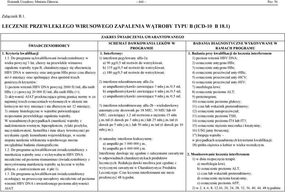 B 18.1) ŚWIADCZENIOBIORCY 1. Kryteria kwalifikacji 1.1. Do programu są kwalifikowani świadczeniobiorcy w wieku powyżej 3 lat, chorzy na przewlekle wirusowe zapalenie wątroby typu B, charakteryzujący