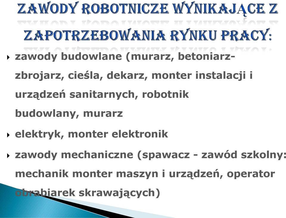 elektryk, monter elektronik zawody mechaniczne (spawacz - zawód