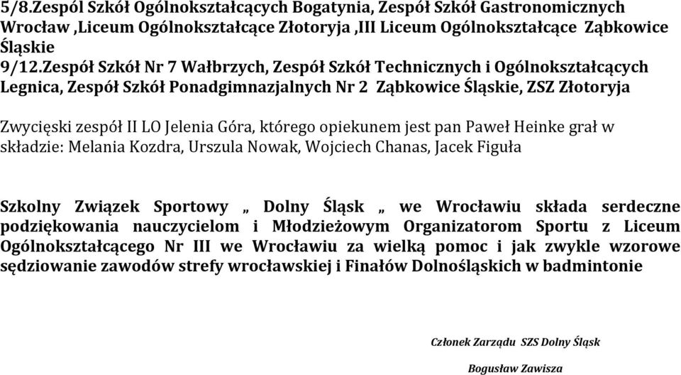 opiekunem jest pan Paweł Heinke grał w składzie: Melania Kozdra, Urszula Nowak, Wojciech Chanas, Jacek Figuła Szkolny Związek Sportowy Dolny Śląsk we Wrocławiu składa serdeczne podziękowania