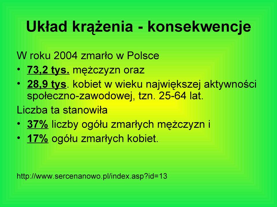 kobiet w wieku największej aktywności społeczno-zawodowej, tzn.